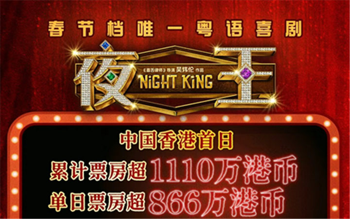 贺岁粤语喜剧《夜王》香港票房破纪录 黄子华郑秀文夜场江湖燃爆春节档